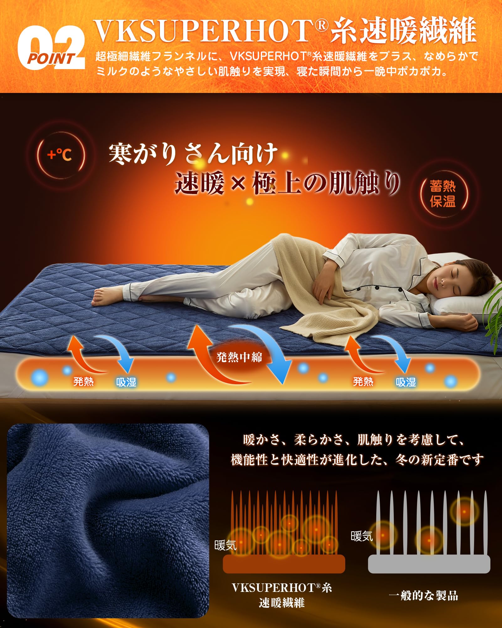 Amazon｜VK Living 敷きパッド シングル リバーシブル 冬 【SUPER HOT
