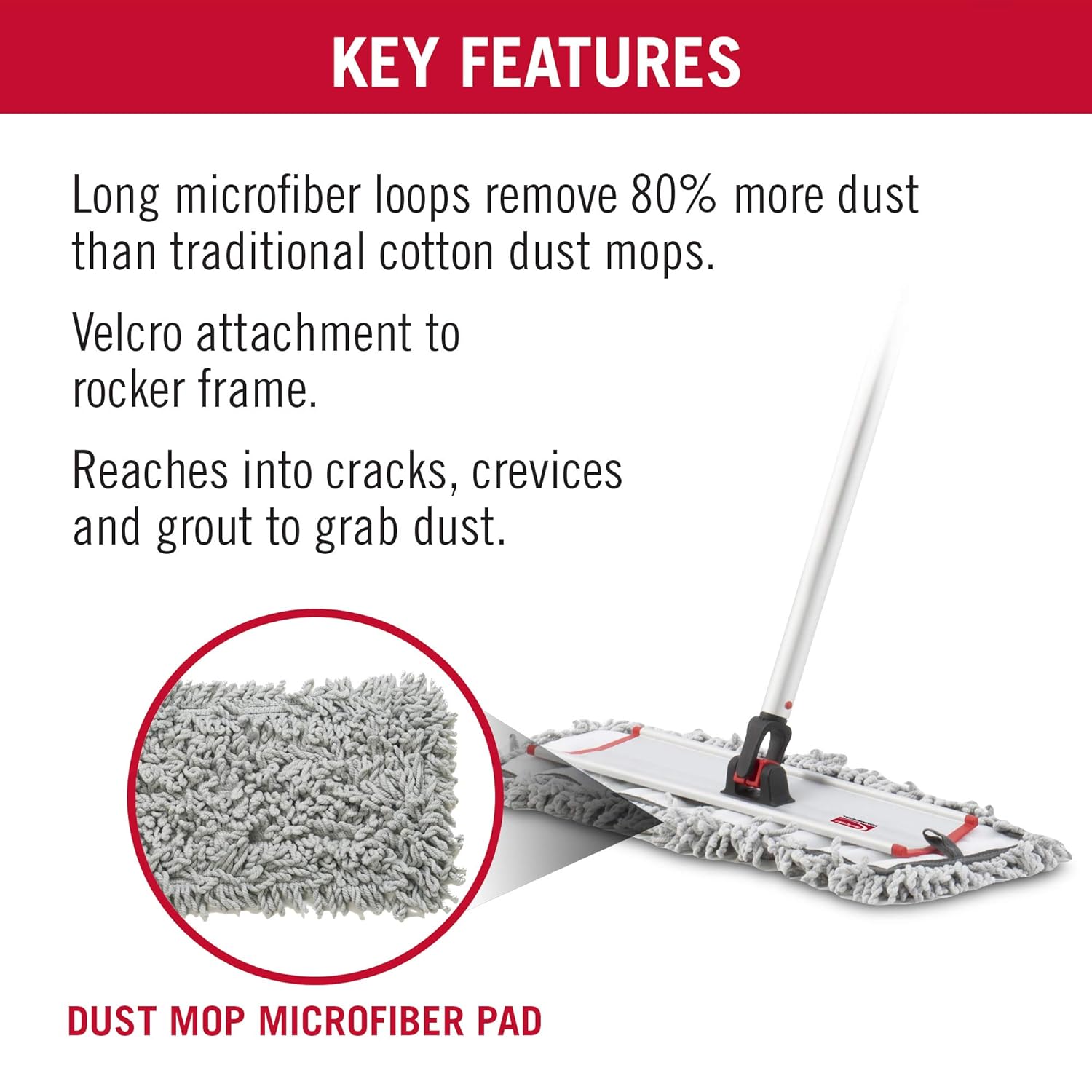 Dust Mop Pad (2 pads included), 36 inch