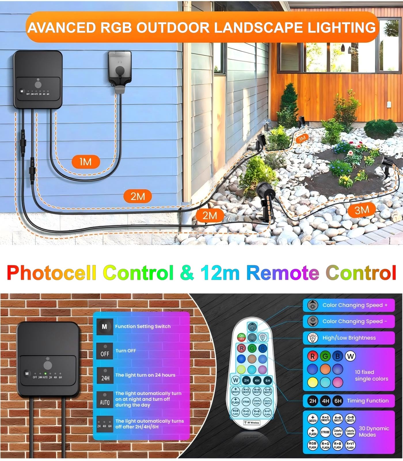 Linke LED-Gartenbeleuchtung RGB 8er-Set mit Fernbedienung | 10 Farben, 30 Dynamik Modi, 2 Helligkeiten, IP66 wasserdicht, Speicherfunktion, Timer, 23m Kabel, Dämmerungssensor