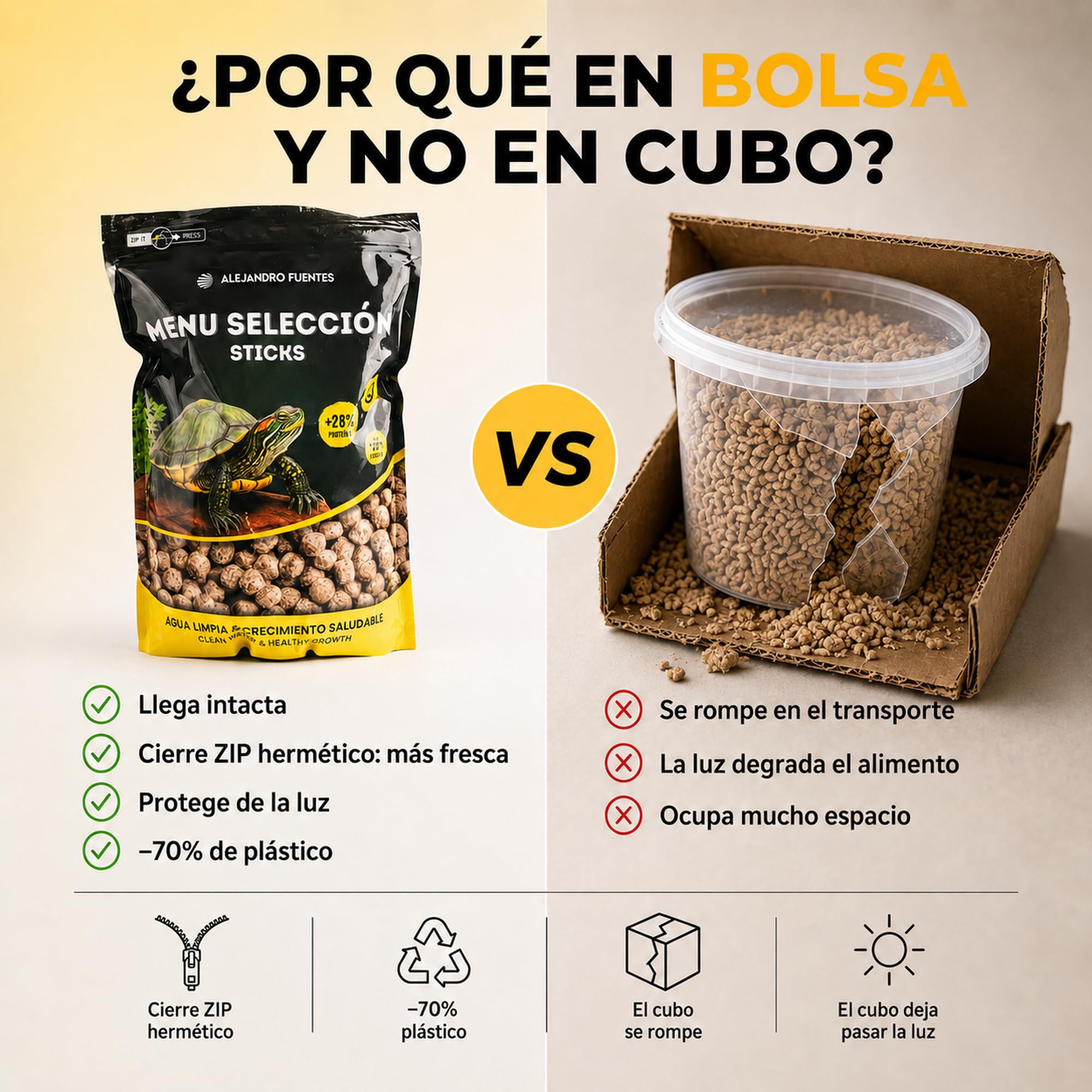 AF® Comida para Tortugas de Agua Adultas 1,5kg/5L Sticks Flotantes 5mm, 28% Proteína para Caparazón Fuerte, Agua Limpia y Sin Olores, Comida Tortuga con Cierre Zip y Cuchara Medidora Incluida