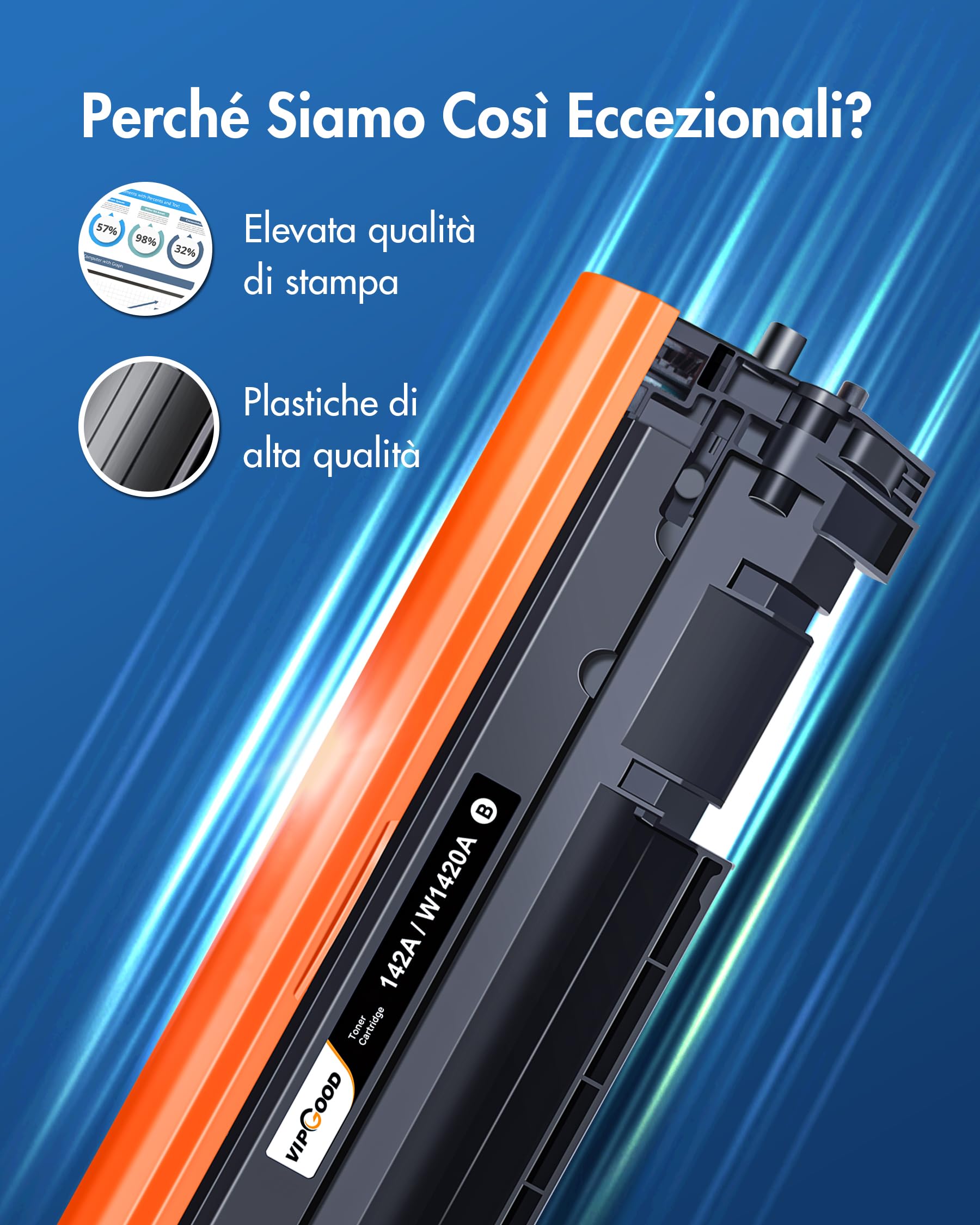 VIPGOOD 142A W1420A Toner Compatibile per HP 142A W1420A 142X W1420X Cartucce di Toner per Laserjet Pro M110w M110we M110 MFP M140w M140we M140 M139w M139we M139 (1 Nero, Senza Chip)