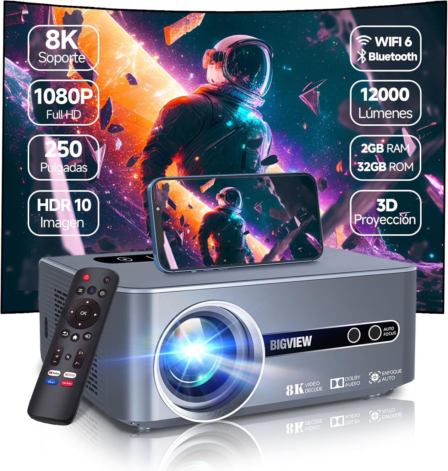 BIGVIEW Proyector 4k Portátil, Proyector 1080p Full HD Soporte 8K - con ...