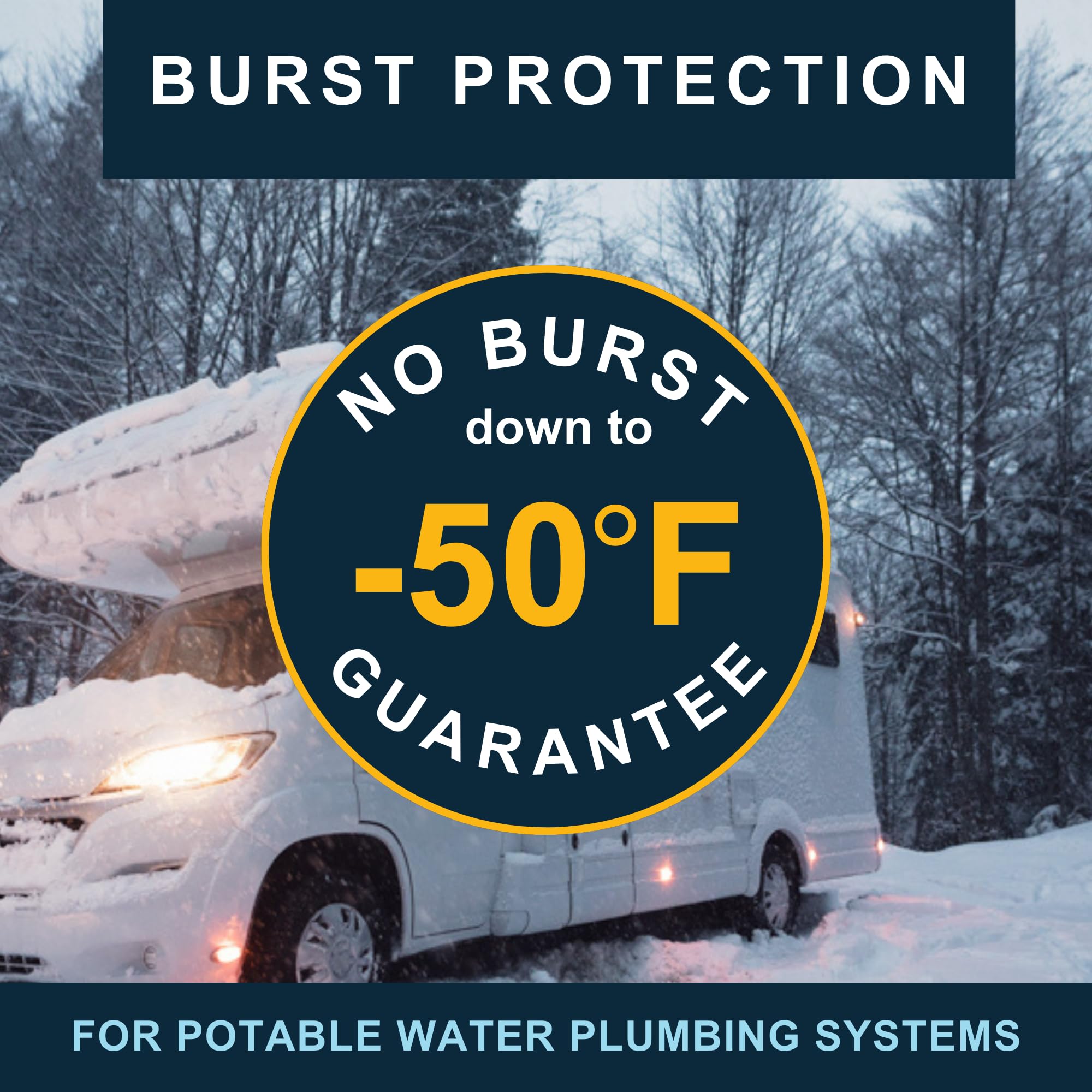 Presidential RV & Marine Antifreeze - Burst Protection Effective to -50 Degrees Fahrenheit – Made in USA – (5gal)