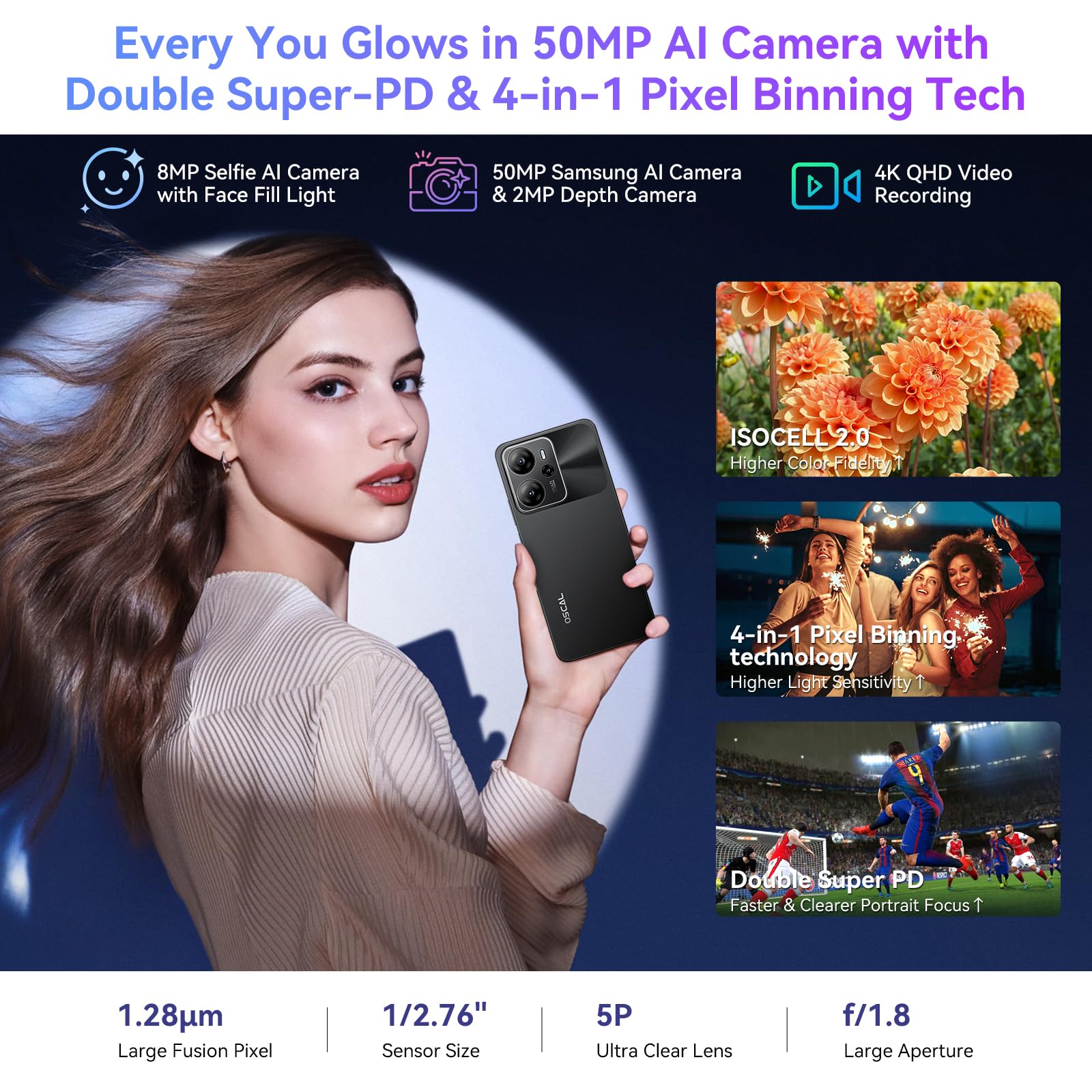 OSCAL Tiger 13 Smartphone 5G, 24GB+256GB/2TB-TF Smartphone Android 14, Octa-Core, 6.67" HD+ 90Hz, AI 50MP+8MP, 18W Ricarica Rapida, 5G Dual SIM Telefono Cellulare NFC/OTG/GPS Nero