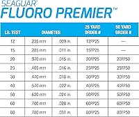 Vista 3 de Sedal líder de choque para pesca de agua salada Seaguar Fluoro Premier, 100% fluorocarbono, varios tamaños