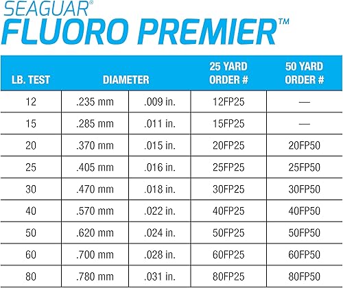 Miniatura 3 de Seaguar Fluoro Premier 100% Fluorocarbon Fishing Line (DSF), 25-50Yds, 12-170Lbs LineWeight, Clear