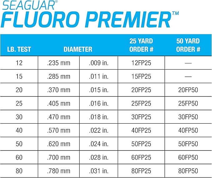 Seaguar Fluoro Premier Leader Pesca Salada 100% Fluorocarbono miniatura 6