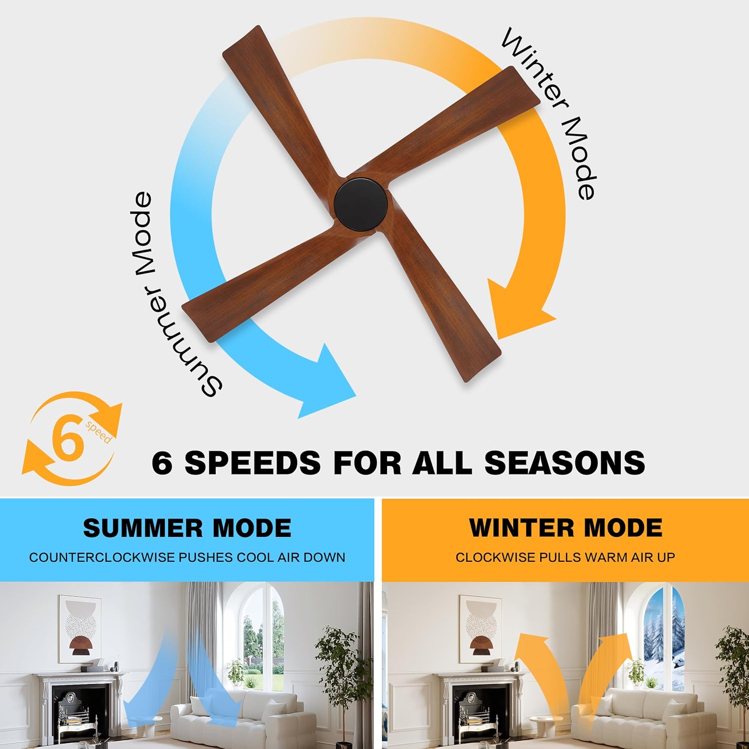 WINGBO 48 Inch DC Ceiling Fan Without Lights, 4 Carved Solid Wood Blades, 6-Speed Reversible DC Motor, Modern Ceiling Fan No Light for Indoor and Outdoor, Black and Walnut, ETL Listed