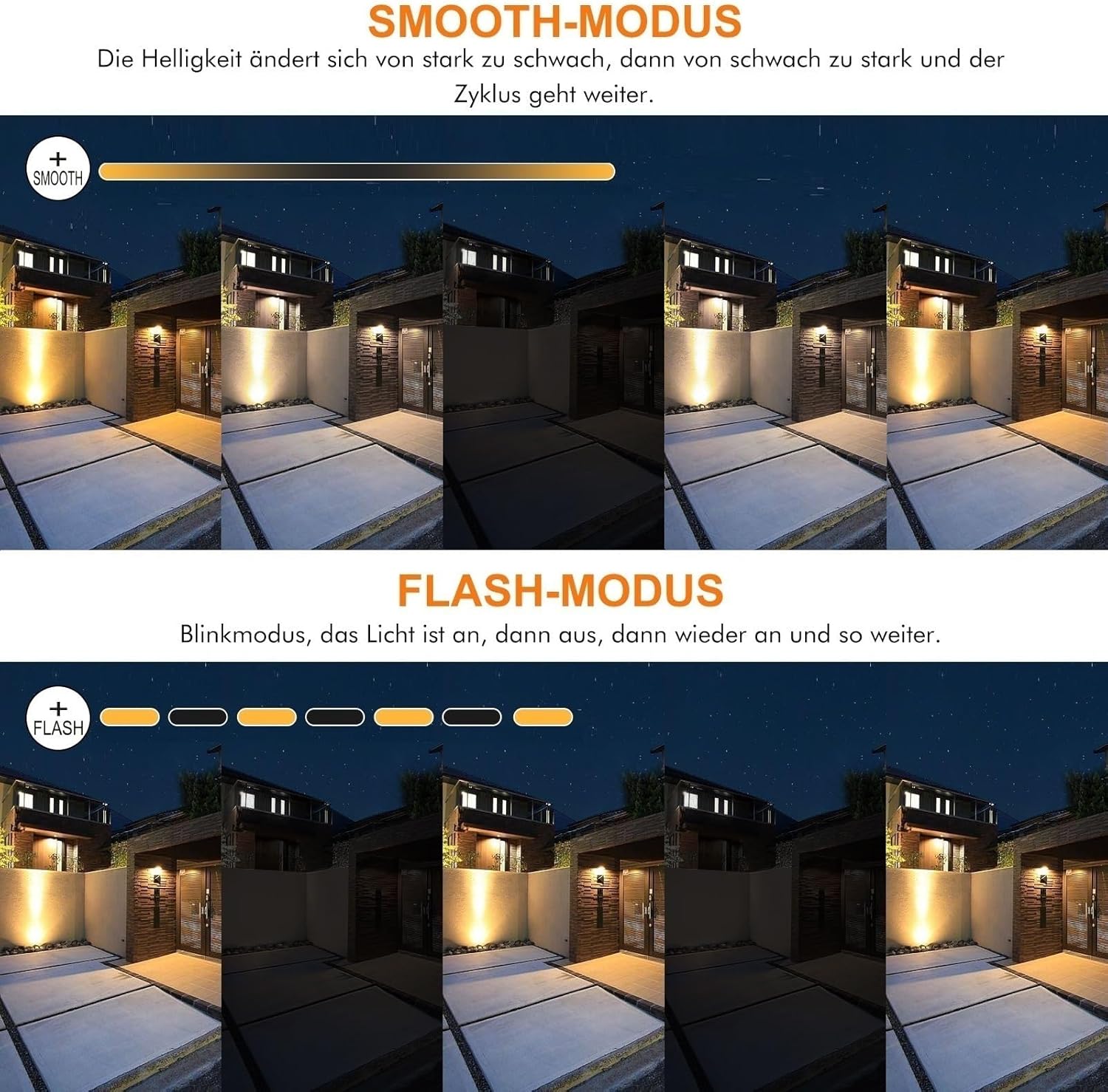 Comparison of three brightness levels (High, Medium, Low) of MEIKEE solar spotlights illuminating a garden path at night.