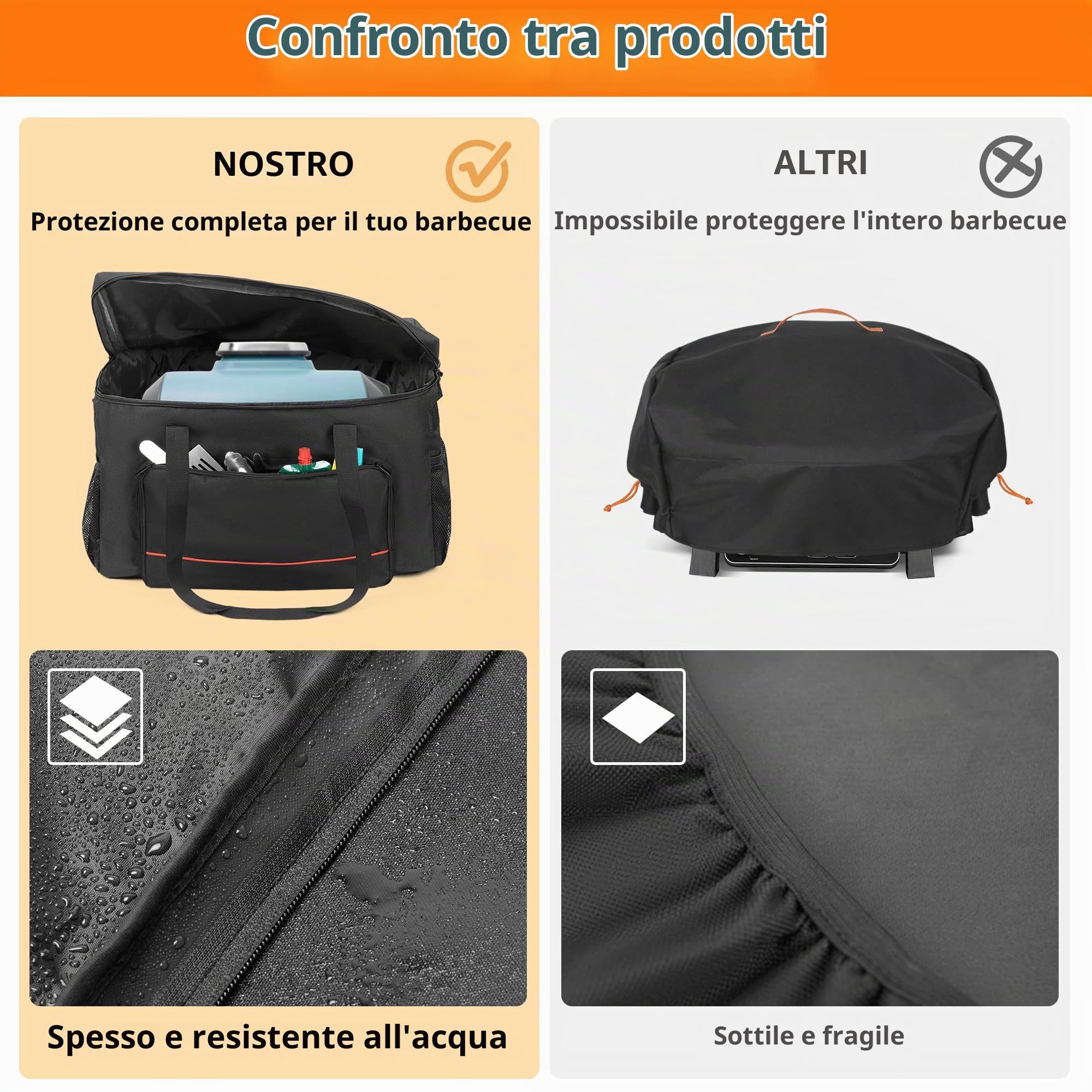 HODRANT Sacche per Griglia Compatibili con OG850 Woodfire Pro XL