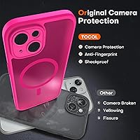 Vista 484 de TOCOL Funda magnética para iPhone 15 Pro Max, protección completa mejorada de la cámara, compatible con Magsafe, protección contra caídas, funda