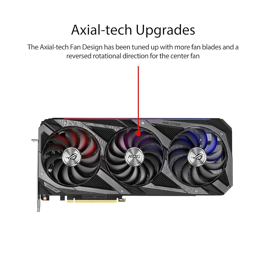 ASUS ROG Strix NVIDIA GEFORCE RTX 3070 V2 Gaming Graphics