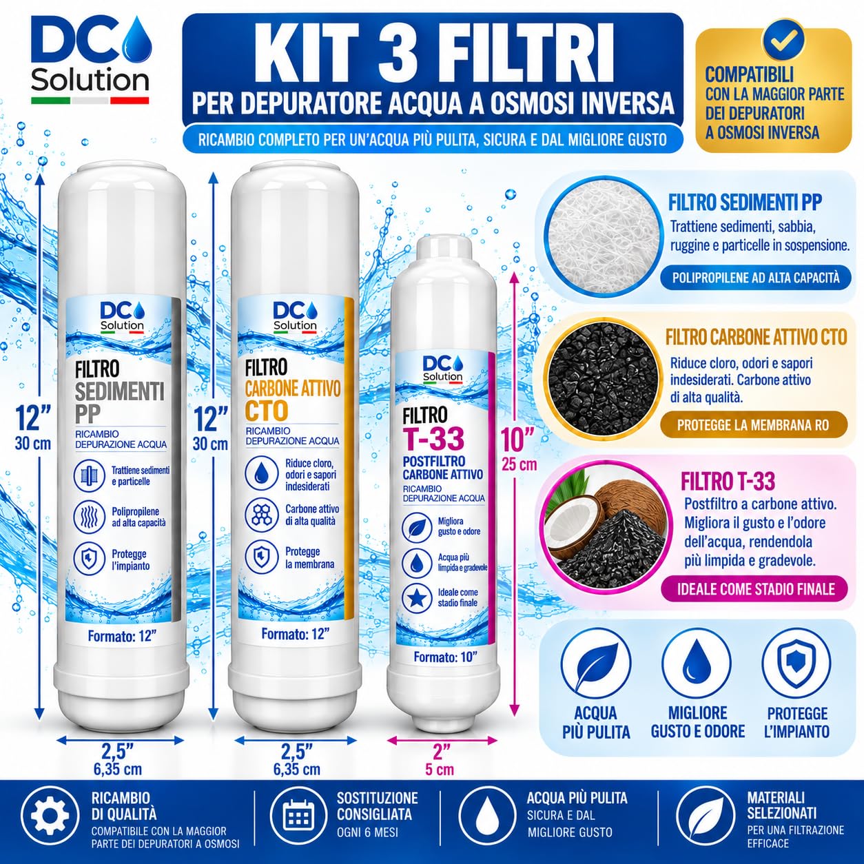 Kit 3 Filtri per Depuratore Acqua Osmosi Inversa – PP Sedimenti 12" + CTO Carbone Attivo 12" + Postfiltro T33 10" – Ricambi per Impianto Osmosi Inversa