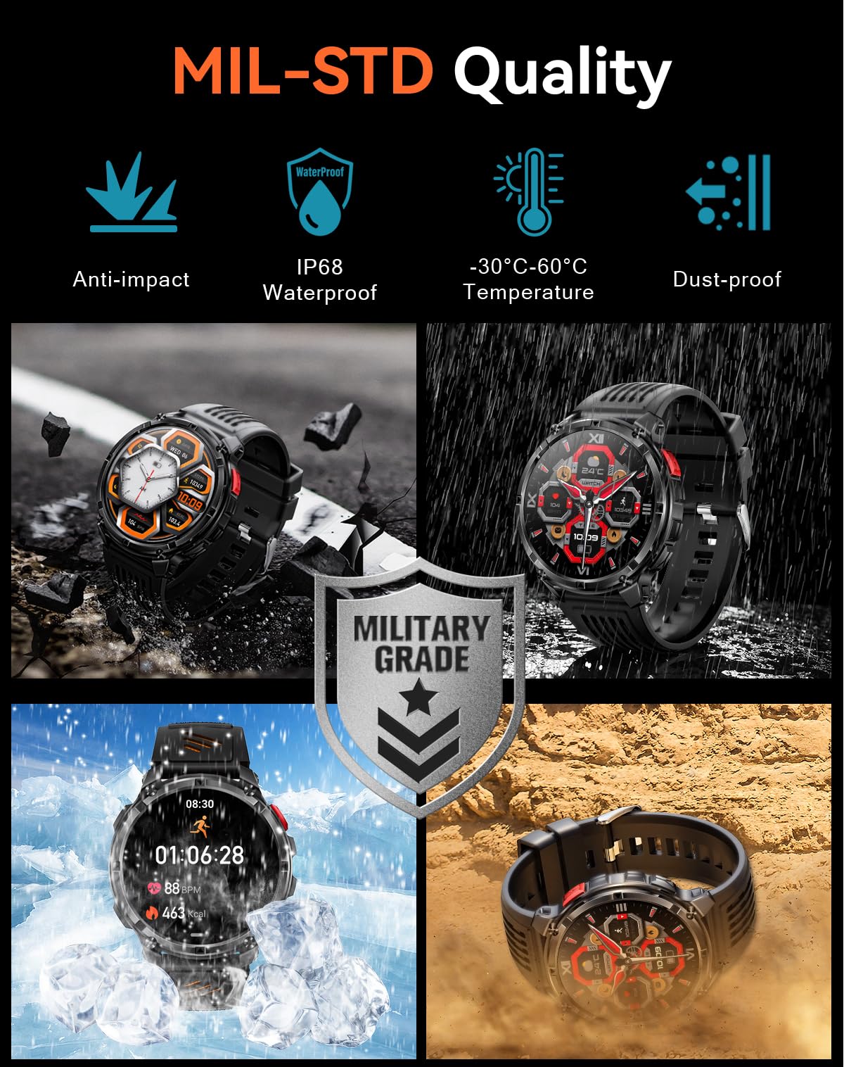 Reloj Inteligente Hombre, 1100mAh Smartwatch Hombre Militar con Llamadas, Linterna LED y Brújula, 1.7" AMOLED, IP68 Impermeable Monitorización del Sueño y SpO2, 100+ Deportes Modos para Android iOS