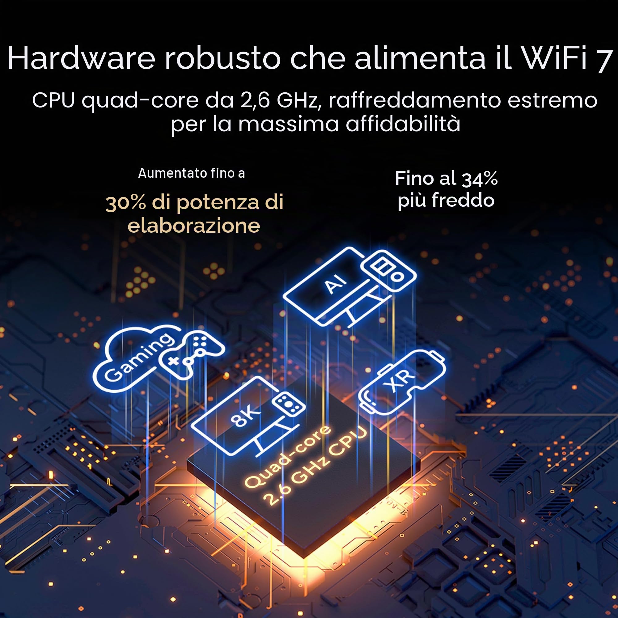 ASUS RT-BE88U Router Dual-band WiFi 7 AiMesh Estendibile, Per Modem Operatore e ONT, 4K-QAM, MLO, Doppia porta 10G, SFP+, 4 porte 2,5G, WAN/LAN 34G, Sicurezza di rete e VPN, Nero
