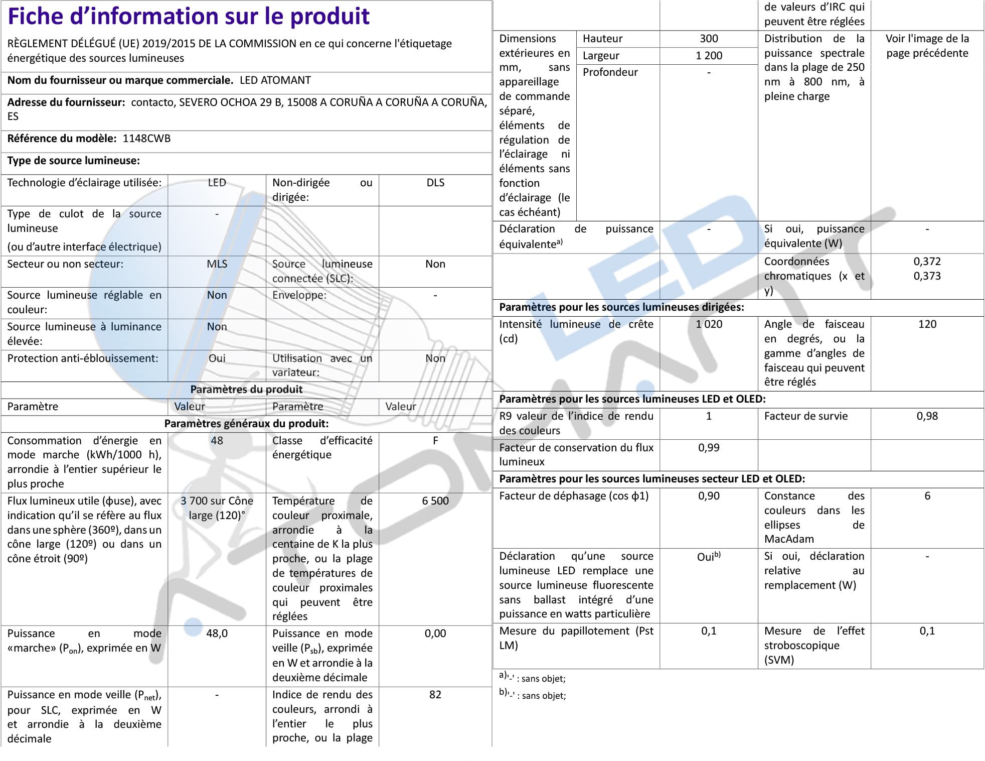 Kit Pose Saillie LED ATOMANT - Pour Panneaux 120x60cm - Aluminium Laqué Blanc - Conversion Encastrable Vers Surface - Lot De 2
