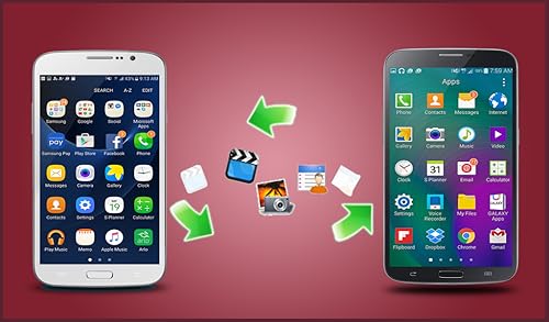 Copy & Transfer My Data