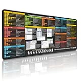 Excel Shortcuts Keys Mouse pad – Excel Cheat Sheet Desk Pad 31&period;5”x11&period;8” – Excel Mousepad for Professionals – Office Desk accesories – Gaming Mouse pad – Premium Print Quality - Desk pad mat