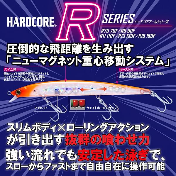 DUEL(デュエル)ソルトルアー ミノー ハードコアR7/R9/R11/R13/R15 70mm~150mm 遠投 - 3
