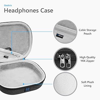 Amazon.co.jp: Geekria ケース Sheild ヘッドホンケース 互換性 ハード