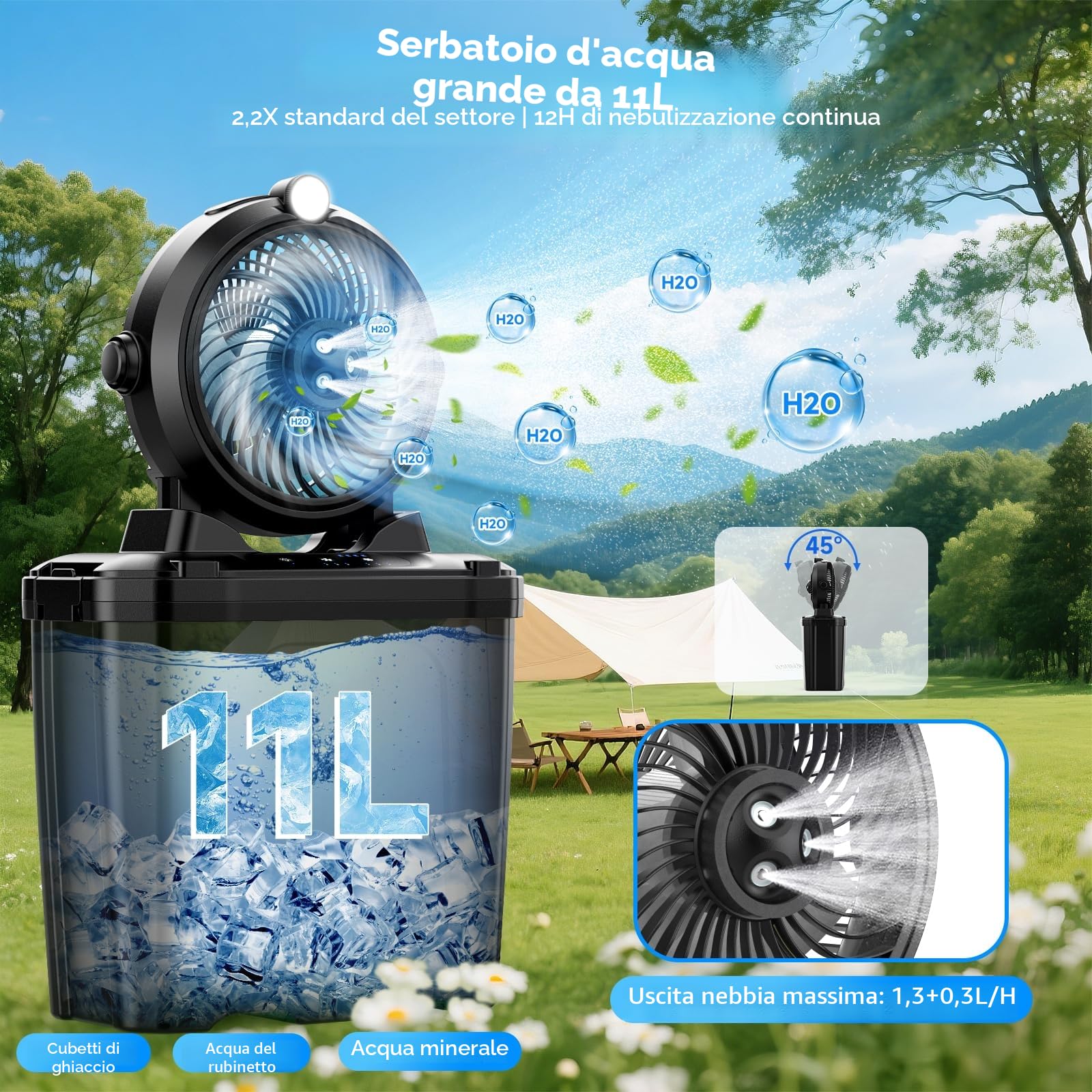 Ventilatore da Campeggio con Secchio da 11 Litri e Luce a LED, 20000mAh Batteria Ricaricabile Ventilatore Nebulizzatore, 3 Velocità, 3 Modalità di Nebulizzazione, Campeggio/Pesca/Viaggi