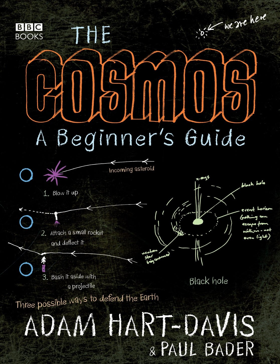 The Cosmos - A Beginner's Guide