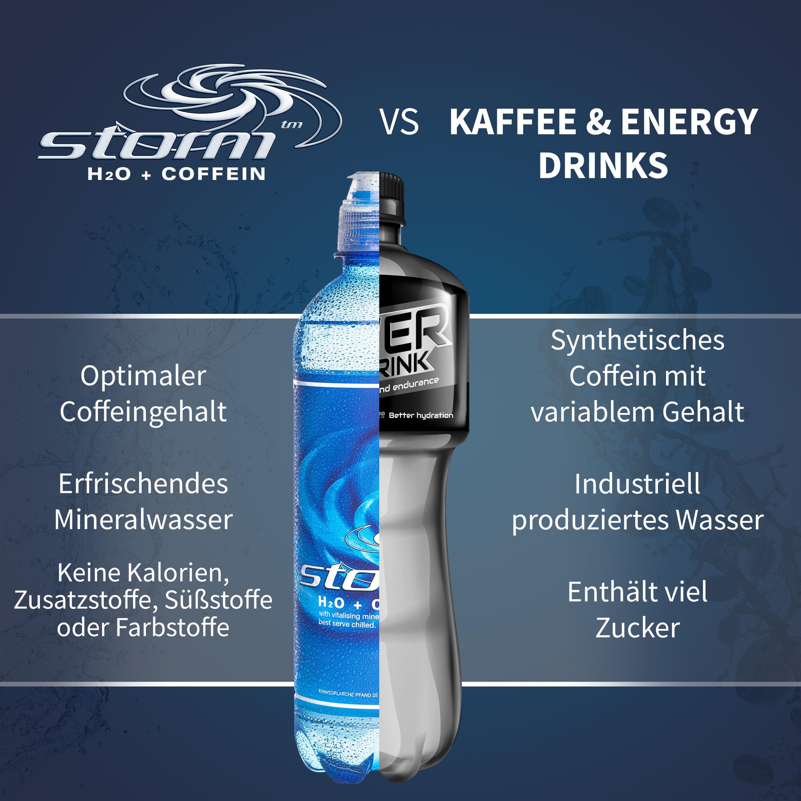 STORM Koffeinhaltiges Wasser 24er Set 500ml - zuckerfrei, kalorienfreies Wasser mit Koffein, perfekt für Festivals & lange Nächte, Kaffee-Alternative & Wachmacher, ohne Zusätze - inkl. 6€ Pfand