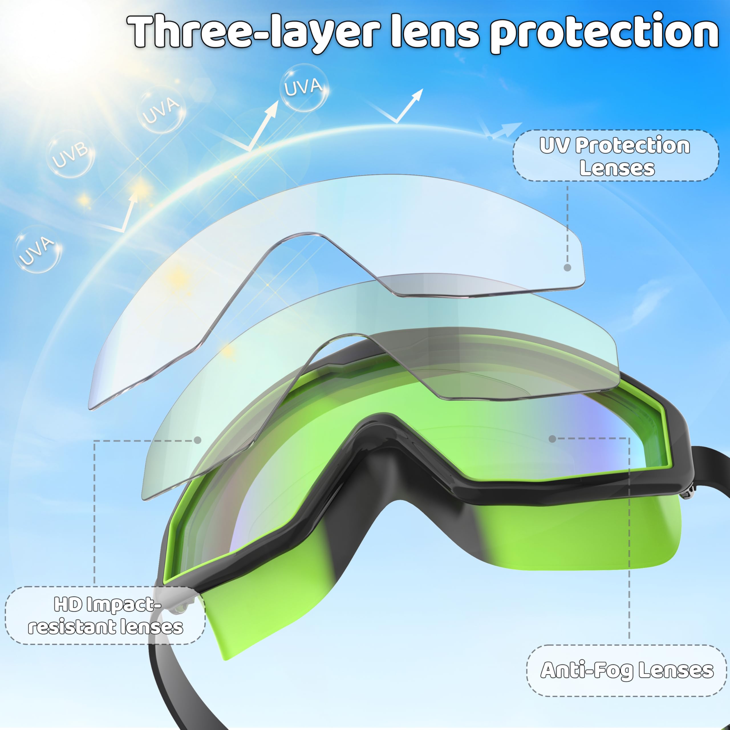 Lunettes de Natation Enfant Anti-Buée UV Vision Large Réglage 1 Bouton 3-12 Ans