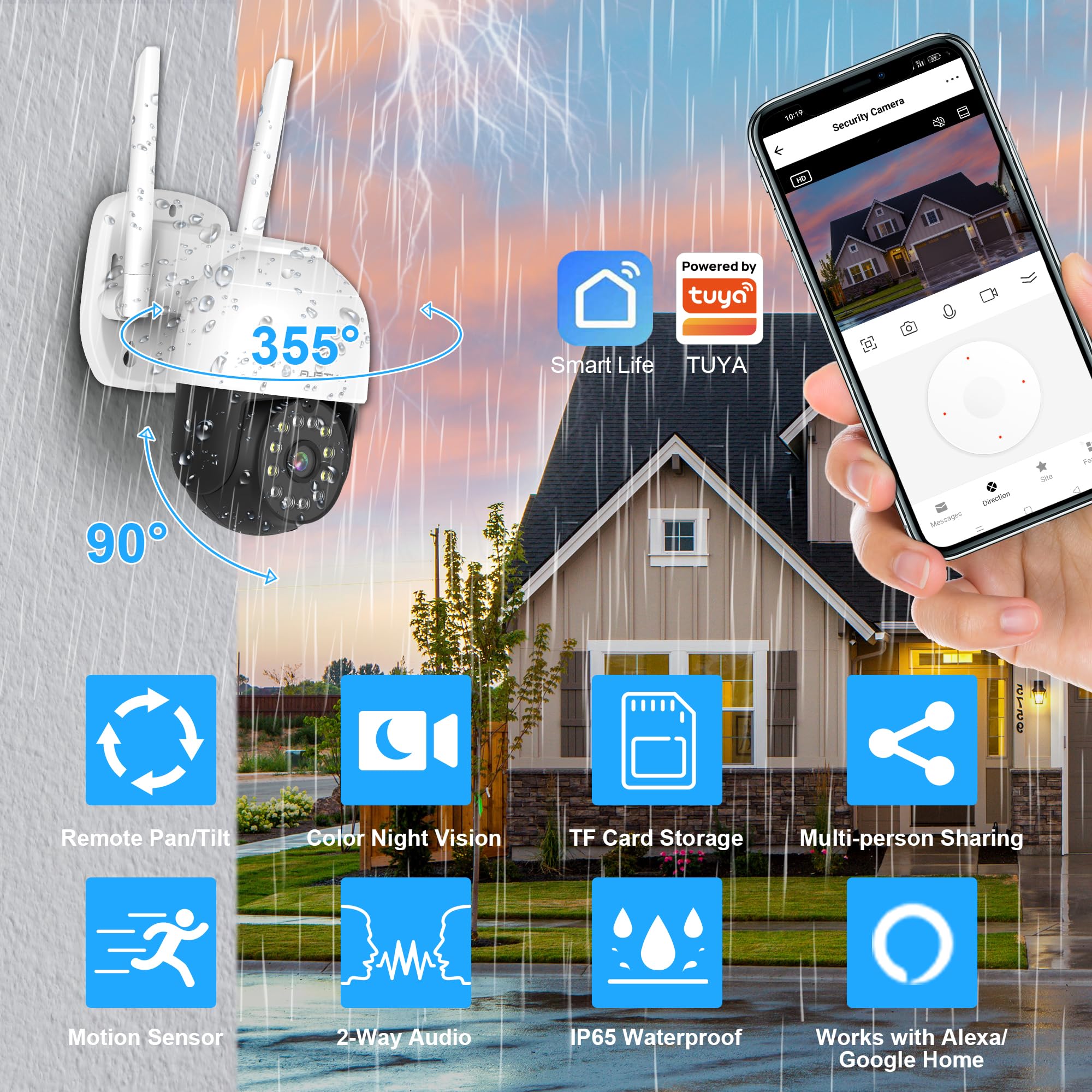 ANTELA 2K/3MP Überwachungskamera Innen 2.4GHz WLAN Kamera, 2-Wege-Audio