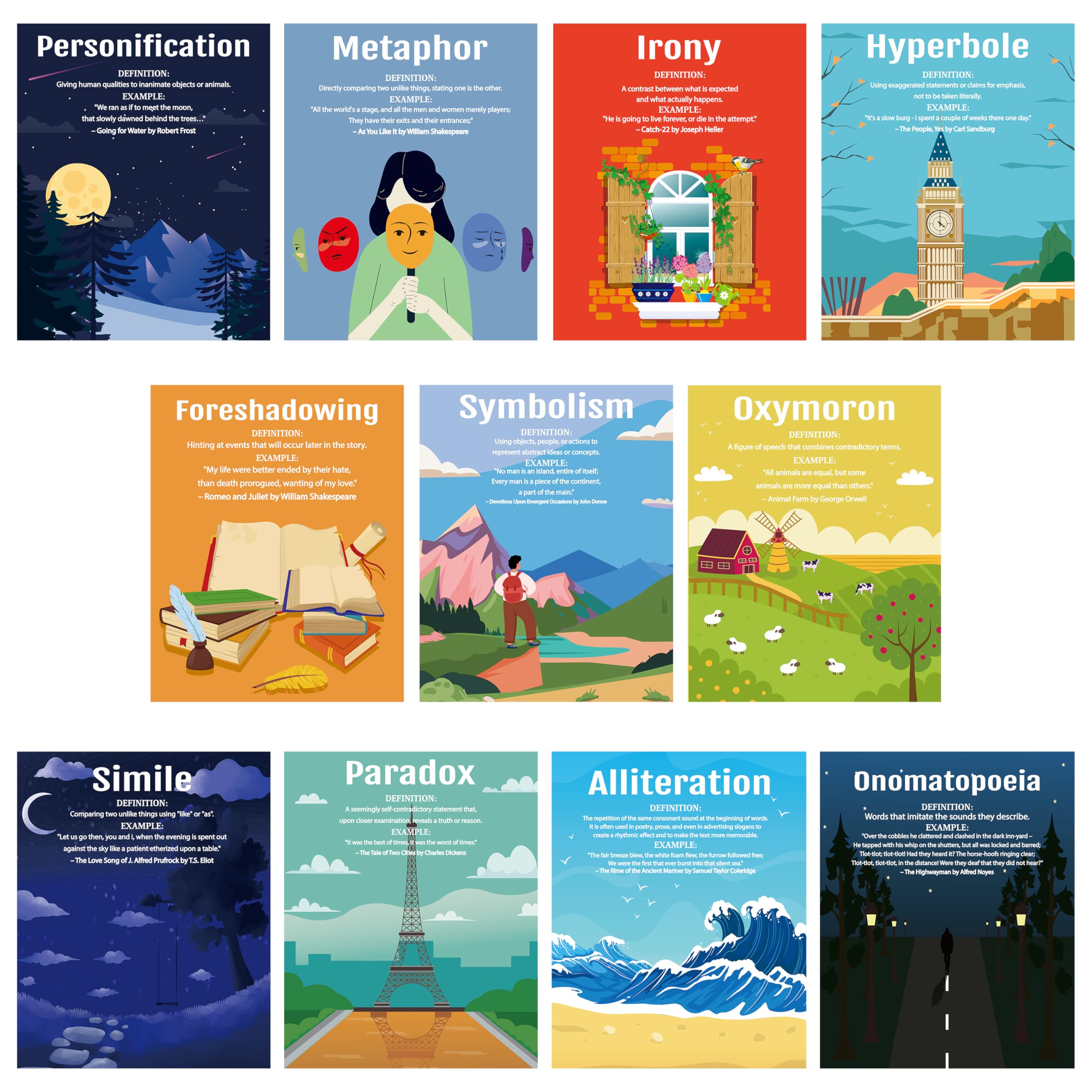 H1vojoxo Classroom Literary Genres Posters - 11PCS Elements of English Language and Literature Posters Rhetoric Elements Poster for Back to School Educational Wall Art Print for Middle High School