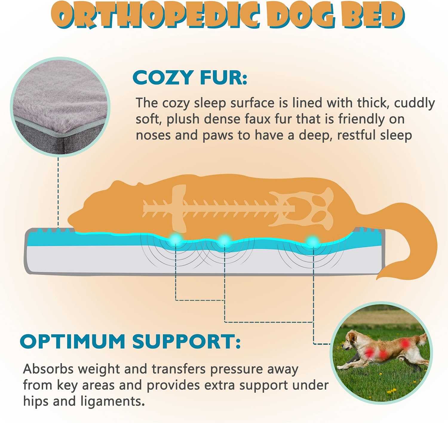 Waterproof Dog Beds for Extra Large, Washable Orthopedic Pet Bed with Cooling Gel Memory Foam, Large Dog Crate Mat for Big Breed Dogs