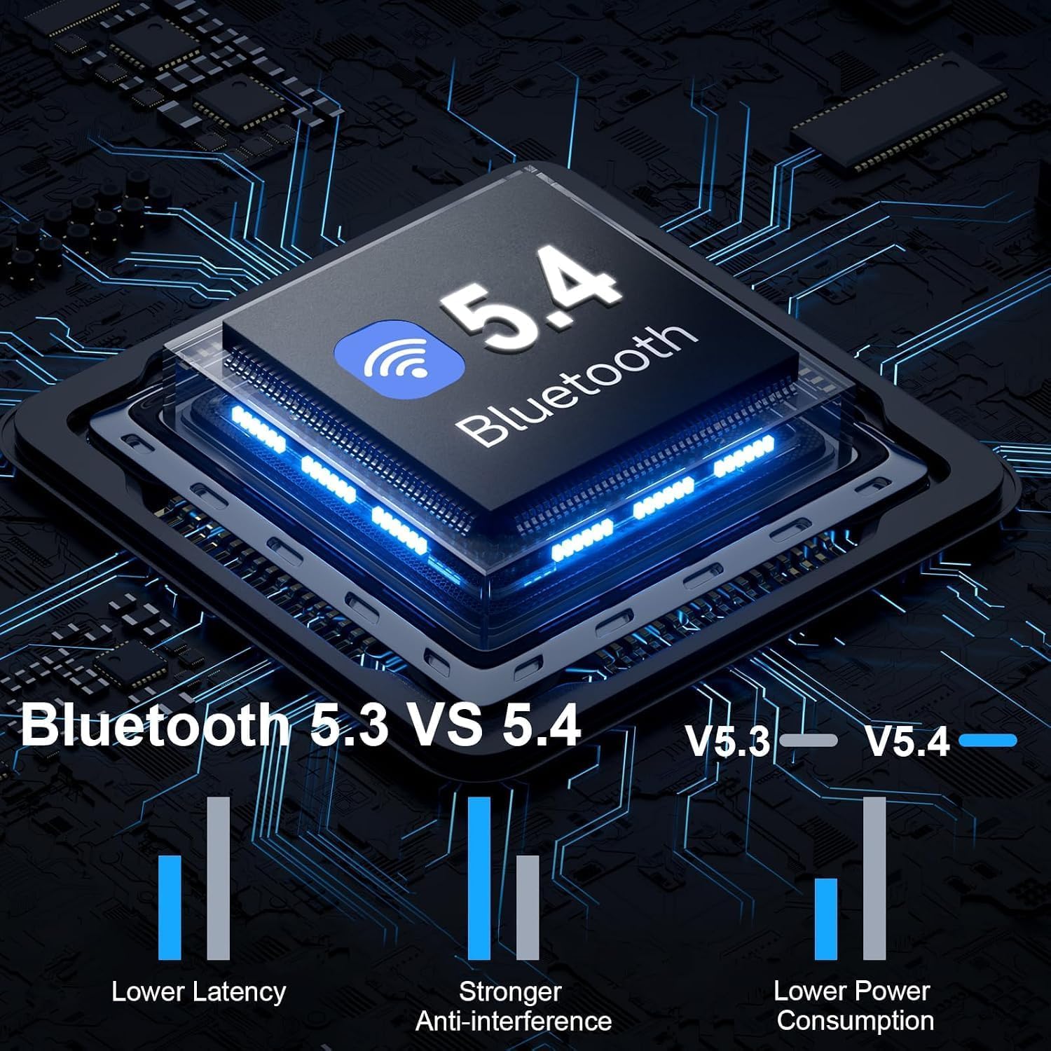 Auriculares Inalambricos Bluetooth 5.4 HiFi Estéreo, 48H Cascos Bluetooth