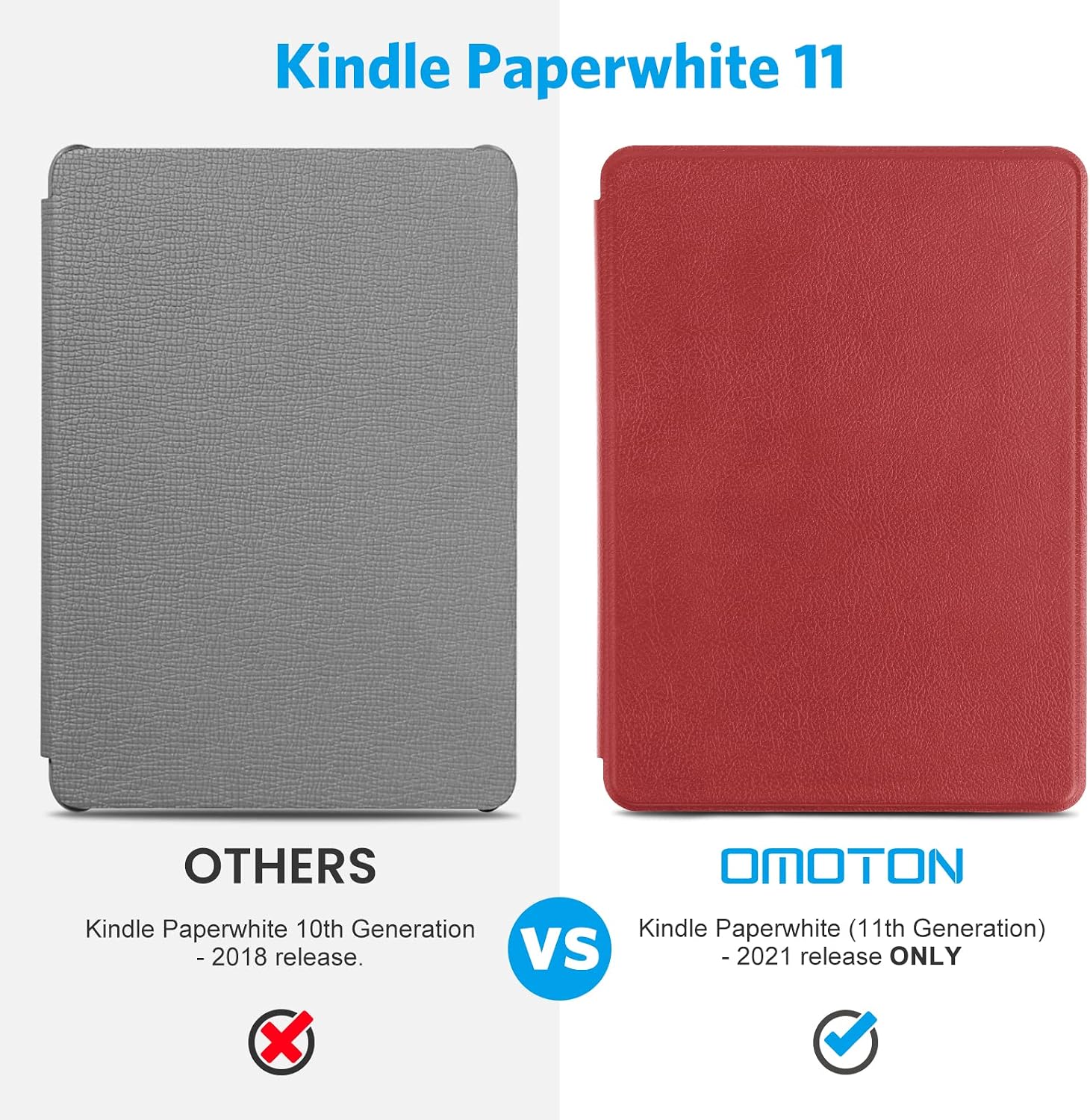 OMOTON Case for Kindle Paperwhite 2021 Release (11th Generation), Thin Light PU Leather Case with Auto Sleep/Wake Feature, Red