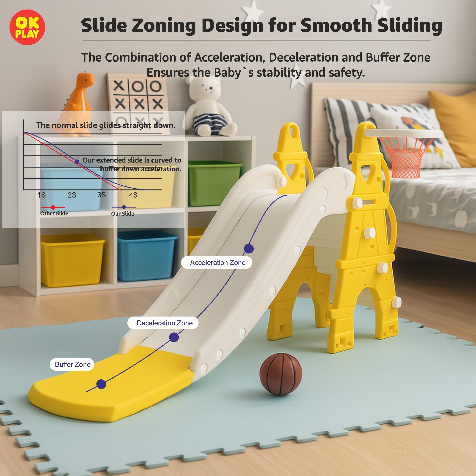 OK PLAY Castle Slide for 2 to 8Years | With Ball and Ring | Indoor Outdoor Games | Perfect Slide for Home, School & Playground | Easy Assembly | Safe & Fun Activity Toy | 170 x 72 x 94cm | Yellow&Grey - Image 6 thumbnail