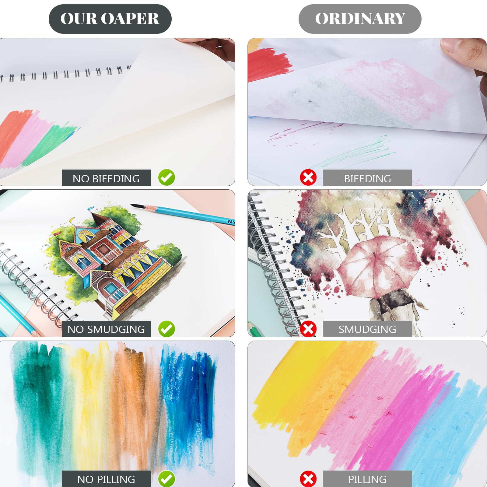 A4 Sketchbook, 60 Sheets Spiral Sketch Book with 200gsm Thick Paper - Image 3