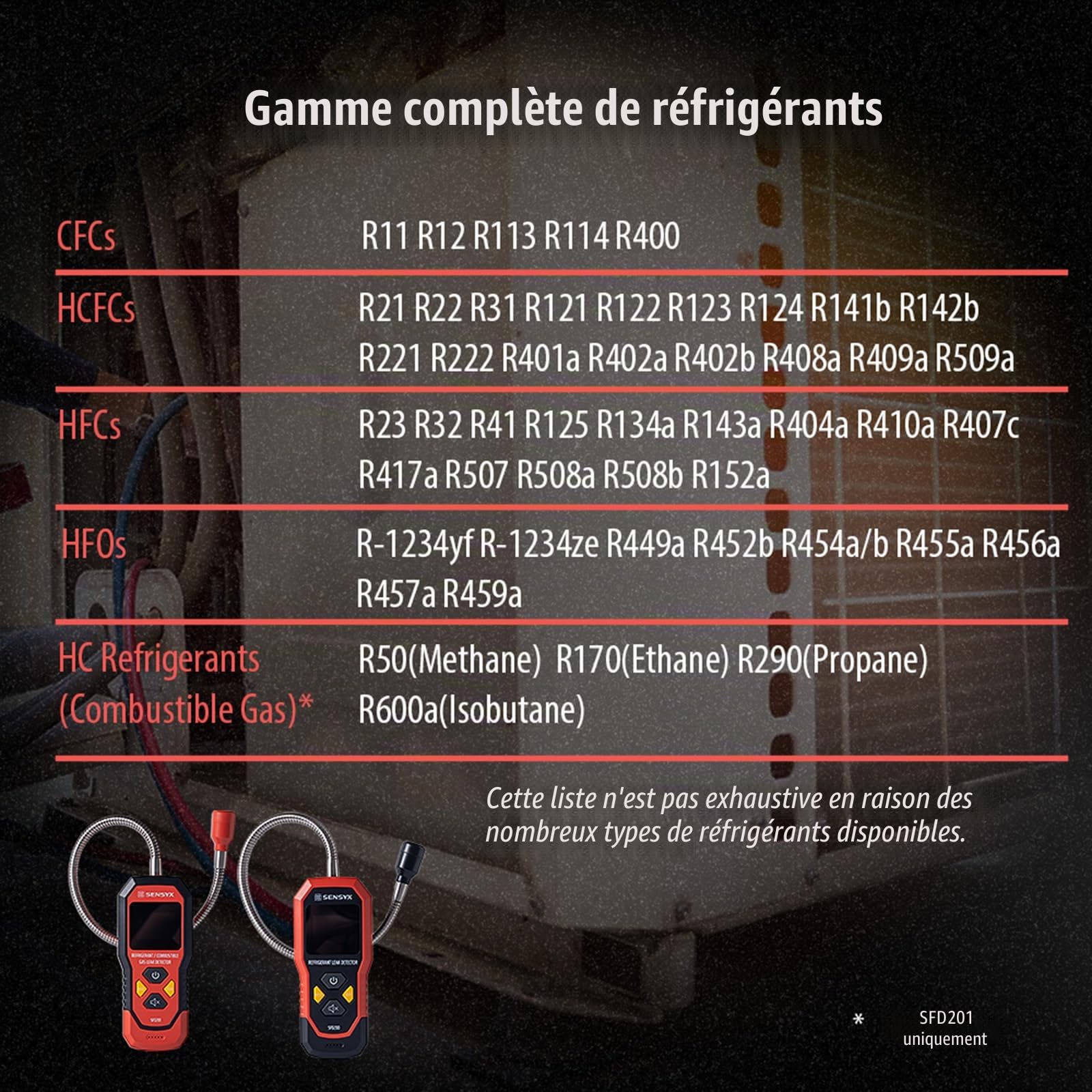 Détecteur de fuite de gaz réfrigérant et combustible 2 en 1 rechargeable HVAC, renifleur de fréon halogène, détection de climatisation, détecteur de gaz automobile (SFD201 Détecteur de gaz