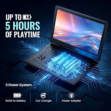 Portable DVD Player with 15.4 Swivel Screen, Rechargeable Battery, Remote Control, Car DVD Player with Dual Speakers, DVD Player Portable for Kids, Support CD/DVD/SD Card/USB, Include Storage Bag