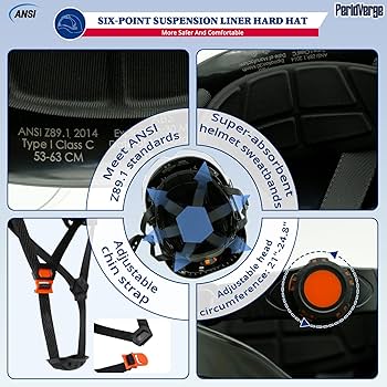 Perldverge Hard Hats Construction OSHA Approved-Construction