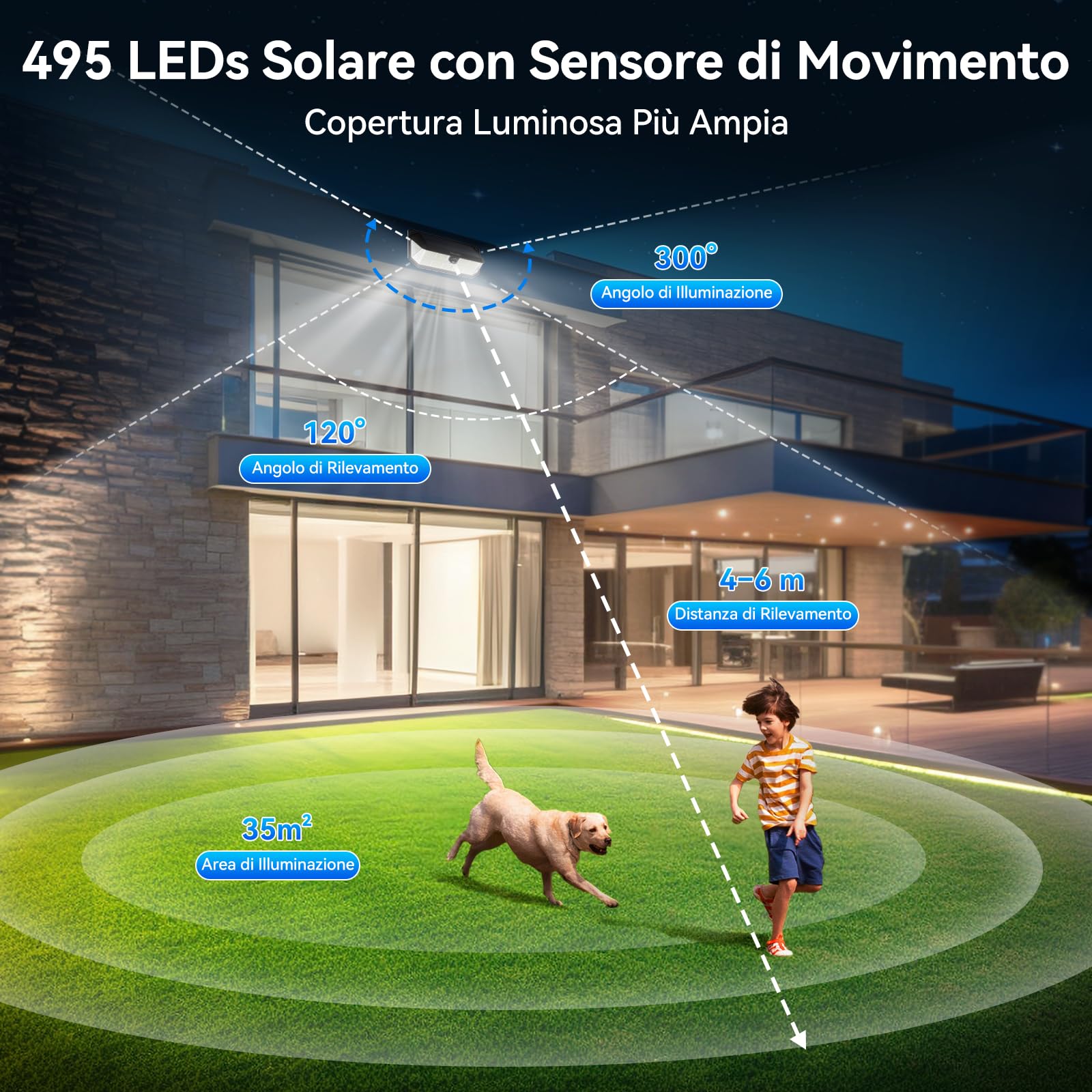 TECKNET Luce Solare LED Esterno, 495 LED, Illuminazione a 300° | Faretto LED da Esterno Solare, Impermeabile IP66, Lampada Solare da Esterno, per Giardini, Garage, Terrazze