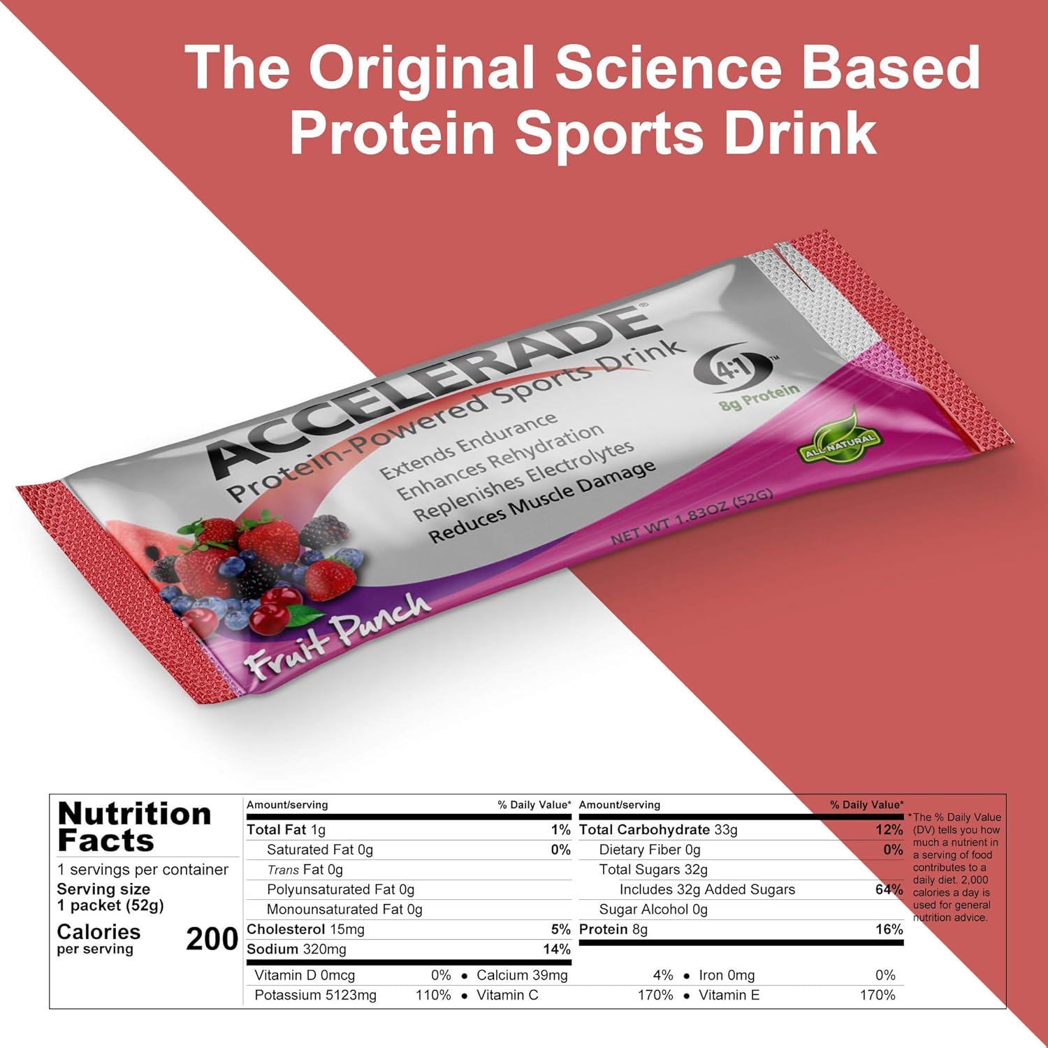 PacificHealth Accelerade, All Natural Sport Drink w/Protein, Carbs, and Electrolytes for Superior Energy Replenishment (8pcs - Single Serve Variety Pack) : Health & Household