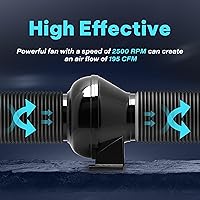 Vista 4 de iPower Ventilador de conducto en línea de 4 pulgadas 195 CFM para tubo de escape, ventilación y recirculación de aire, ventilador silencioso