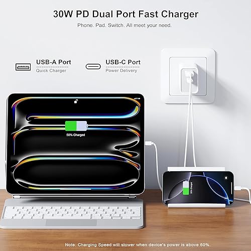 Miniatura 3 de Cargador USB C súper rápido, paquete de 3 adaptadores de cargador rápido PD+QC de 30 W para iPhone 1414 Pro14 Pro Max1312SE iPadMacBook air, (25 W