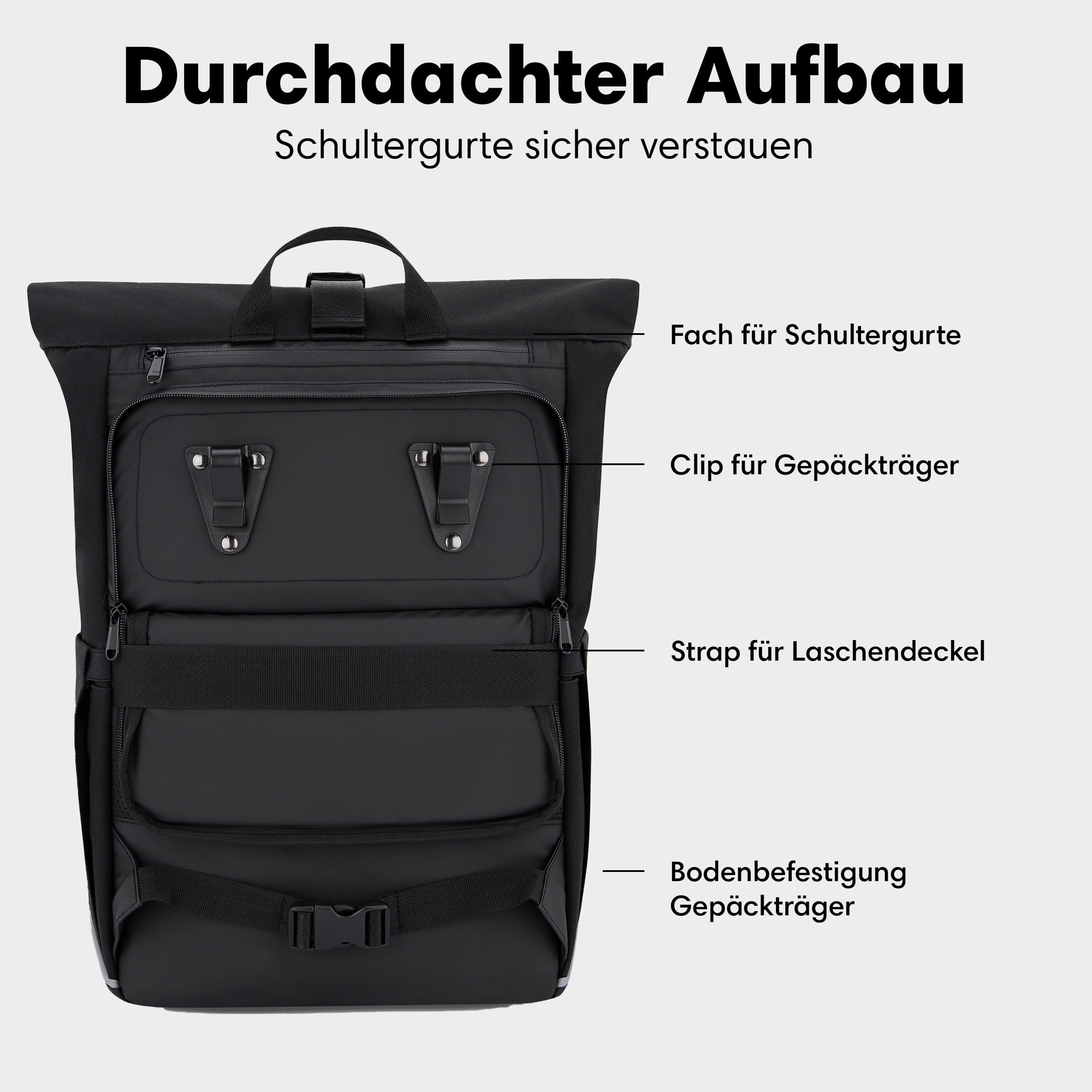 Johnny Urban Fahrradtaschen für Gepäckträger Damen & Herren Schwarz - Robin Medium Bike - 2 in 1 Fahrrad Tasche Rucksack & Gepäckträgertasche Hinten - Wasserabweisend