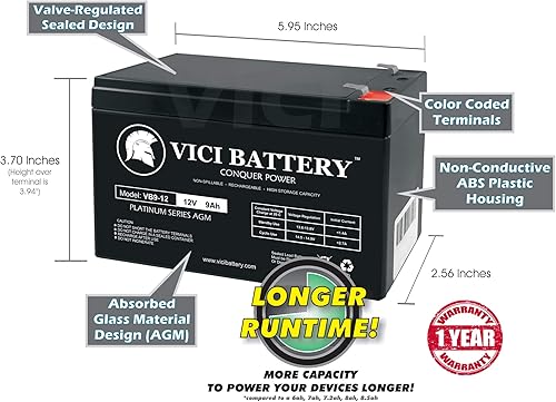 Miniatura 2 de VICI Battery Batería 12V 9AH para ExpertPower Scooter EXP1290-8 Pack Marca Producto