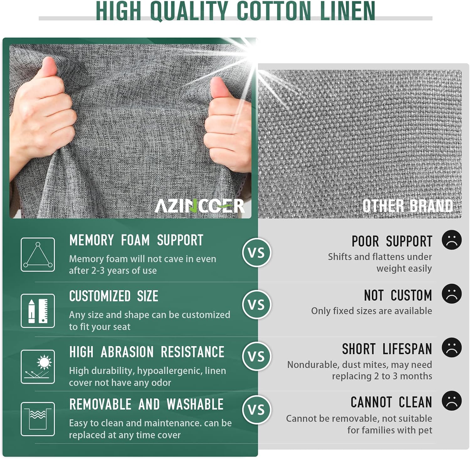 Custom Size Bench Cushion, Bay Window Seat Cushion, Thick Upholstery Foam Long Chair Cushion Sofa Pads Outdoor/Indoor Patio Furniture (Color : Gray, Size : 15.7" x 15.7" x 4")