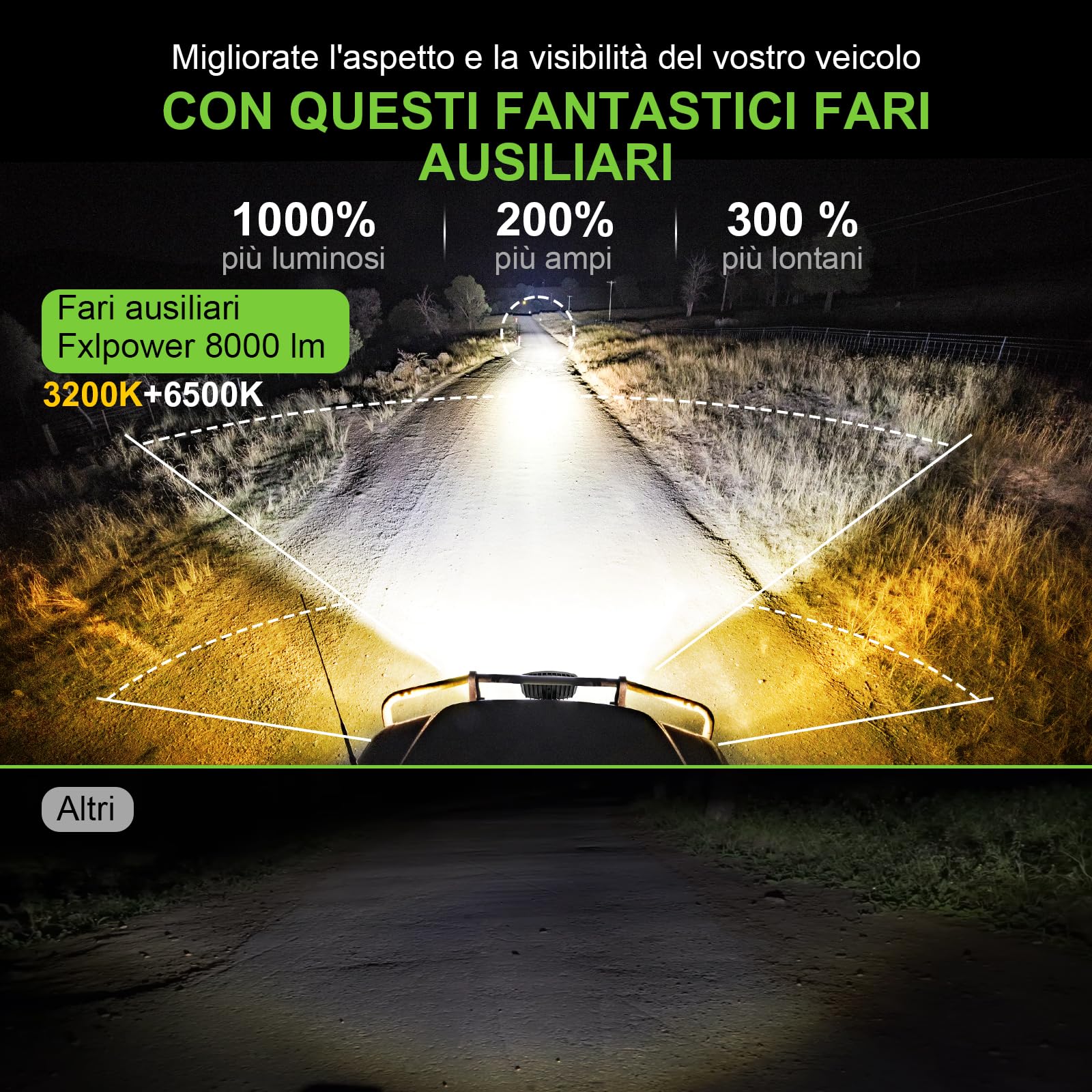 126W Faro da Lavoro LED con DC12-48V Luce di Posizione Giallo 3200K e Bianco 6500K, IP68 Faro LED per Camion Trattori e Fuoristrada
