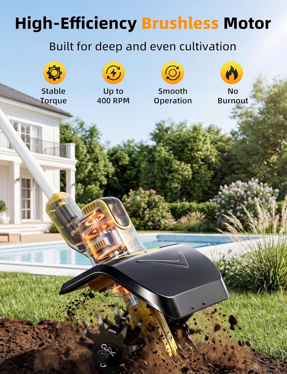 Cordless Tiller Cultivator/ Trencher 2-IN-1, Electric Mini Tiller Lawn Edger w/ 2*4.0Ah Battery, 9” Width, 6” Depth, 48 Steel Tines Rototiller for Garden, Soil, Weeding, Compatible with Dewalt Battery