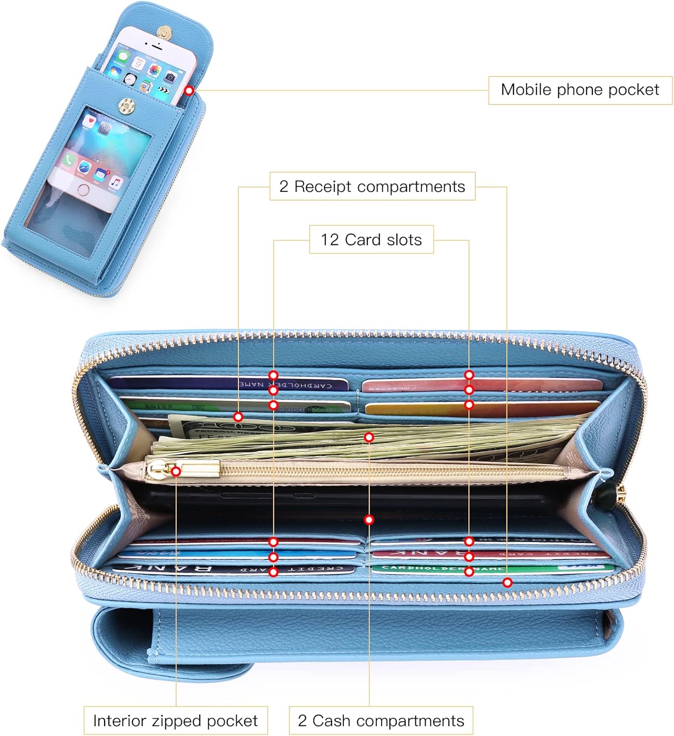 FALAN MULE Small Cell Phone Crossbody Bag Purse for Women, PU Leather Wallet Purse… - Image 5