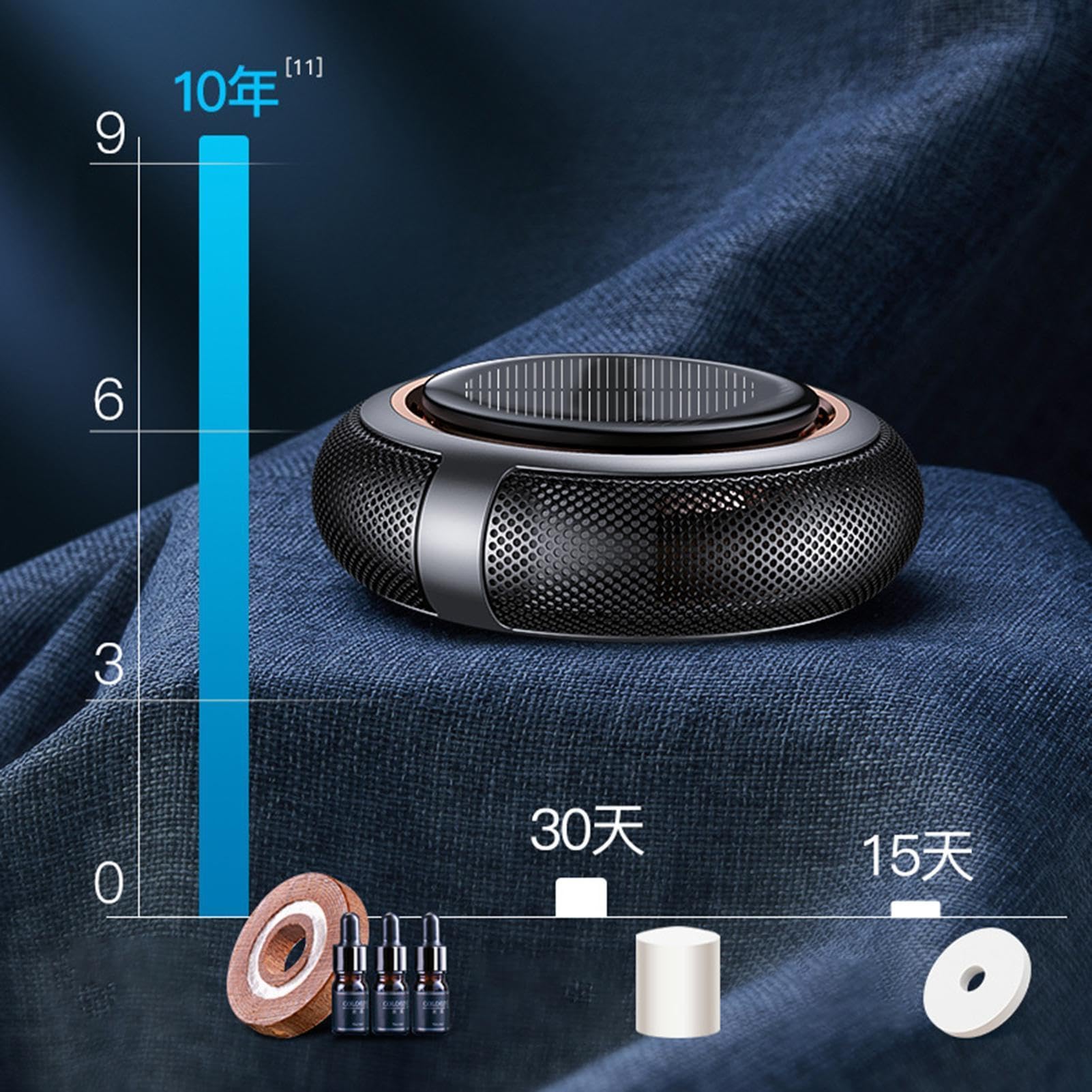 Profumo di auto solare, deodorante per auto solare - Diffusore aromaterapico a energia BRESTER AIR AIR - Profumo assorbitore di odore con odore per la casa e l'atumotivo