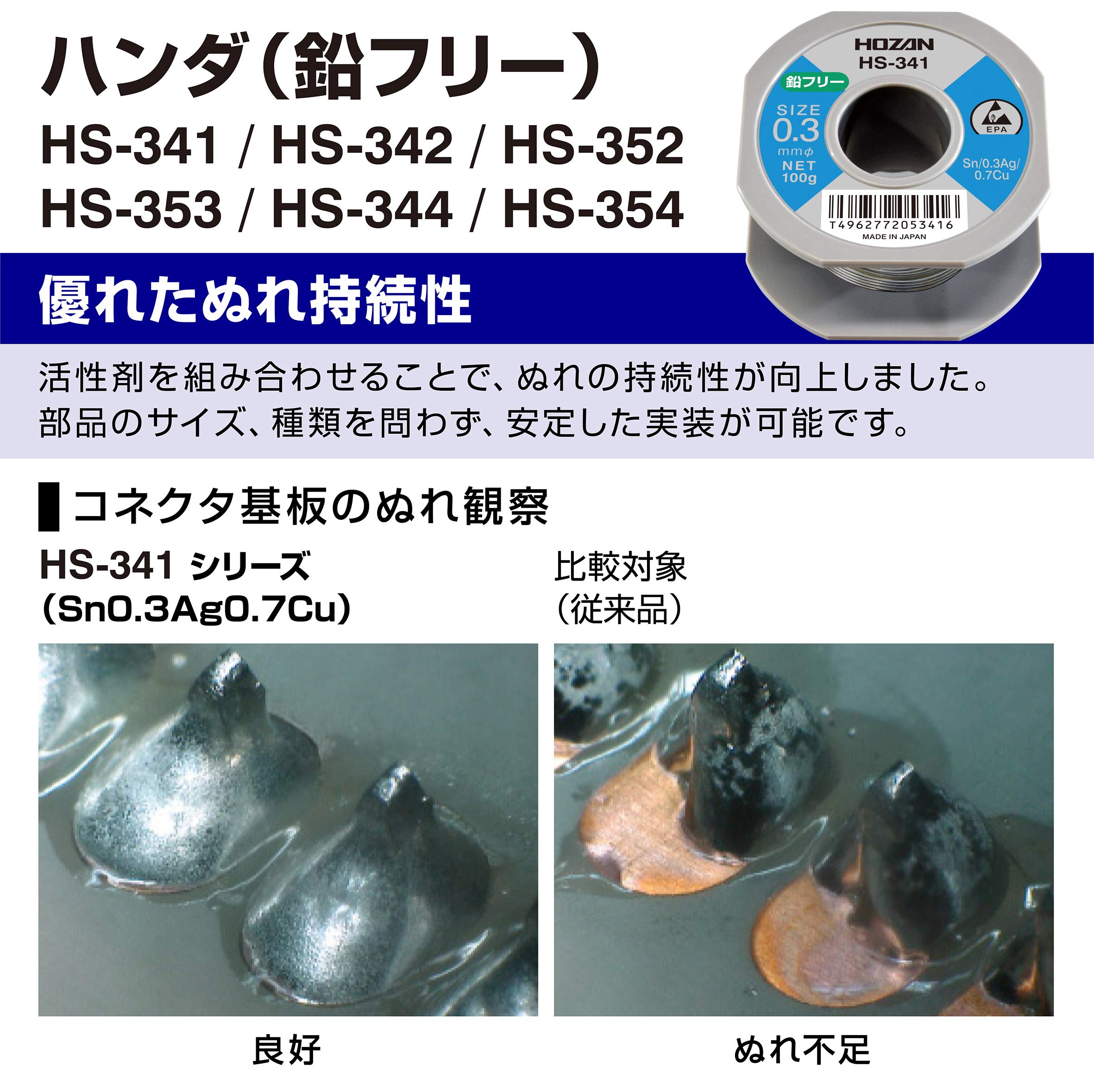 Amazon.co.jp: ホーザン(HOZAN) 鉛フリーハンダ 鉛フリー半田 Sn-0.3Ag